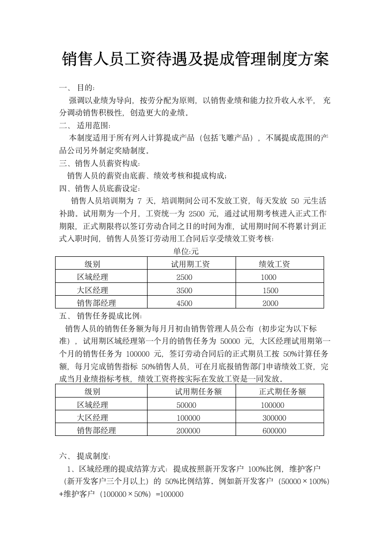 销售人员工资待遇及提成管理制度方案.docx第1页