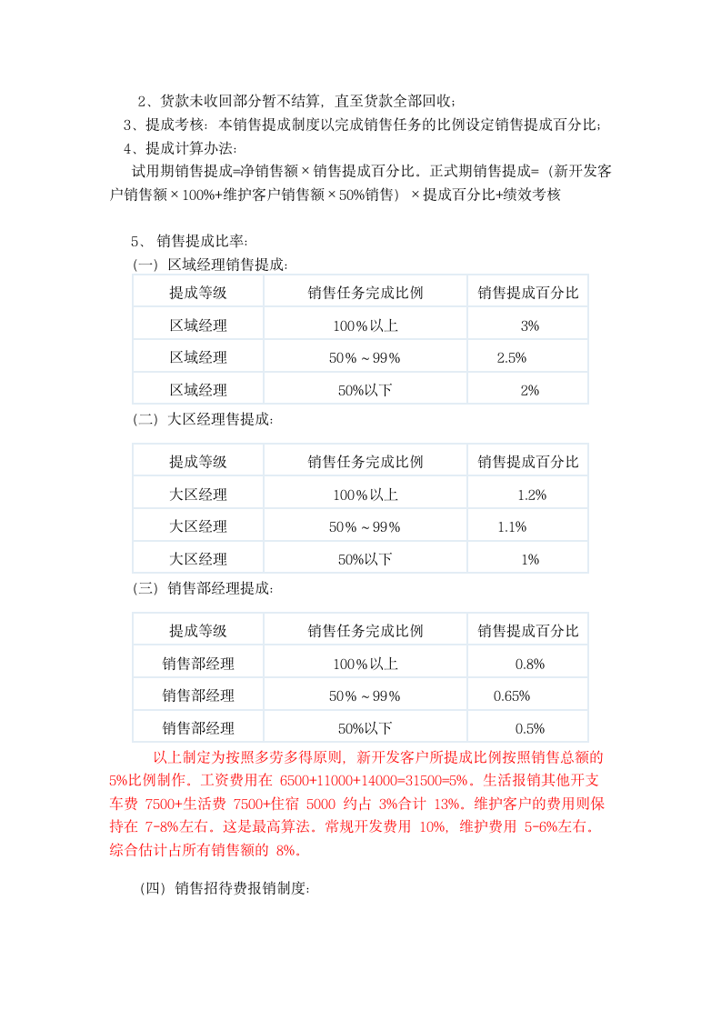 销售人员工资待遇及提成管理制度方案.docx第2页