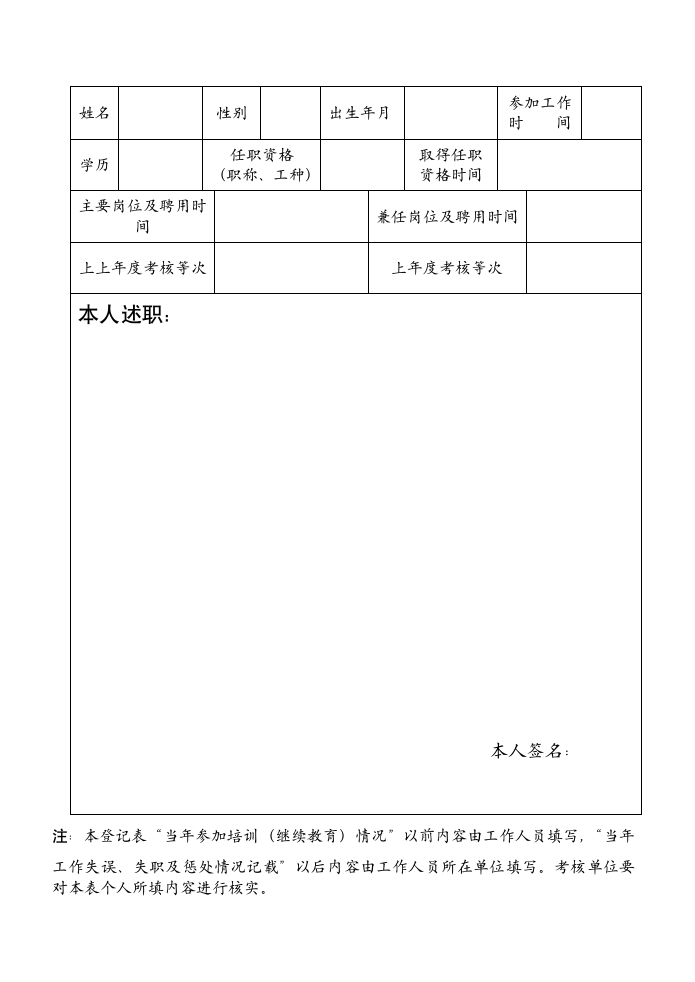 事业单位工作人员年度考核登记表.wpt第2页