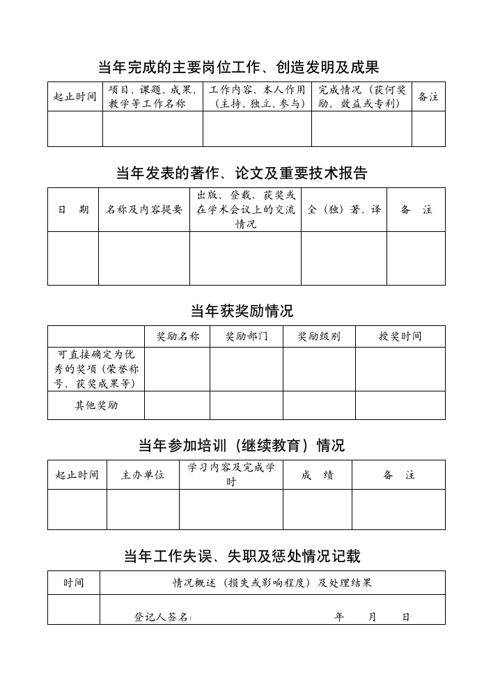 事业单位工作人员年度考核登记表.wpt第3页