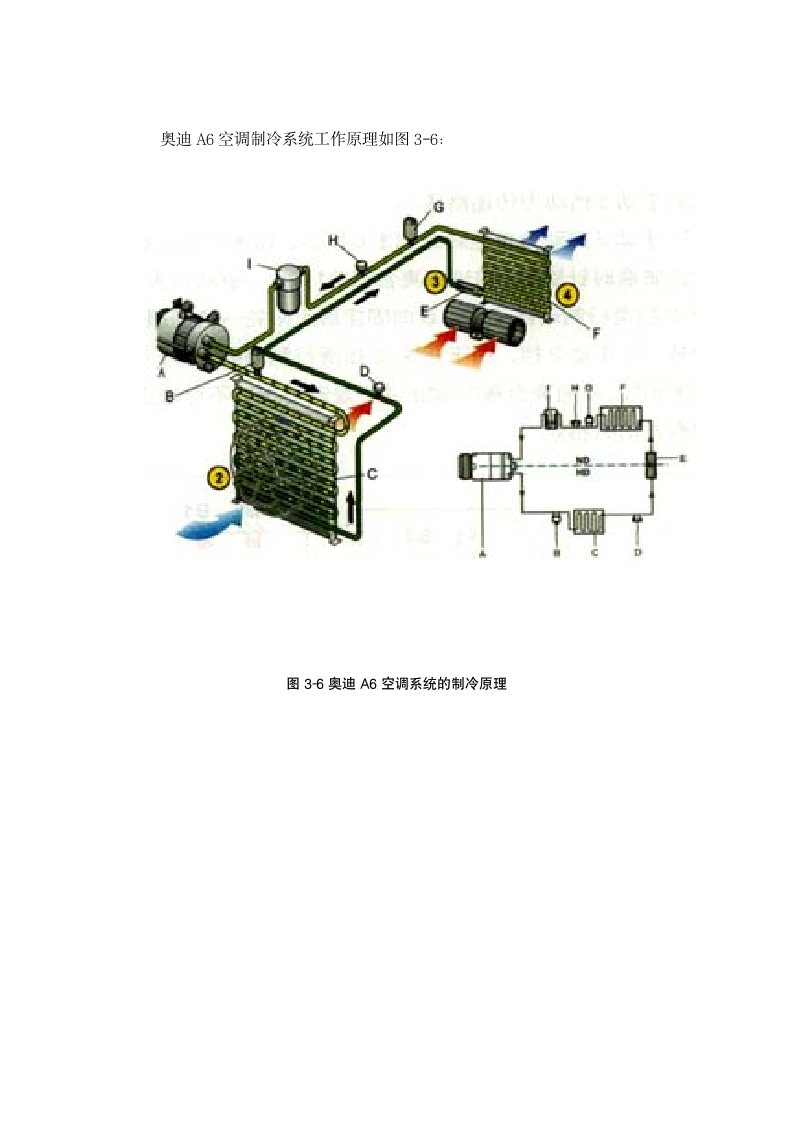 奥迪A6空调系统故障检测与维修.wps第13页