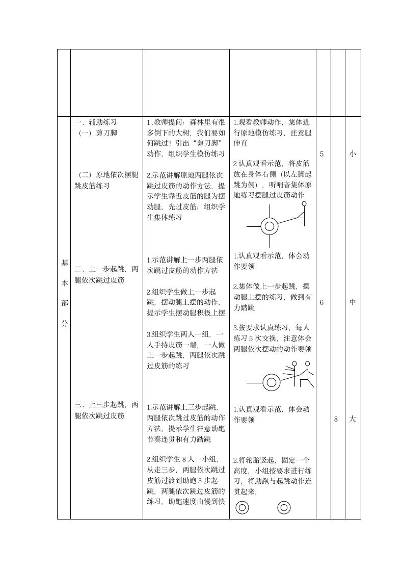 四年级体育  跨越式跳高     教案 全国通用.doc第2页