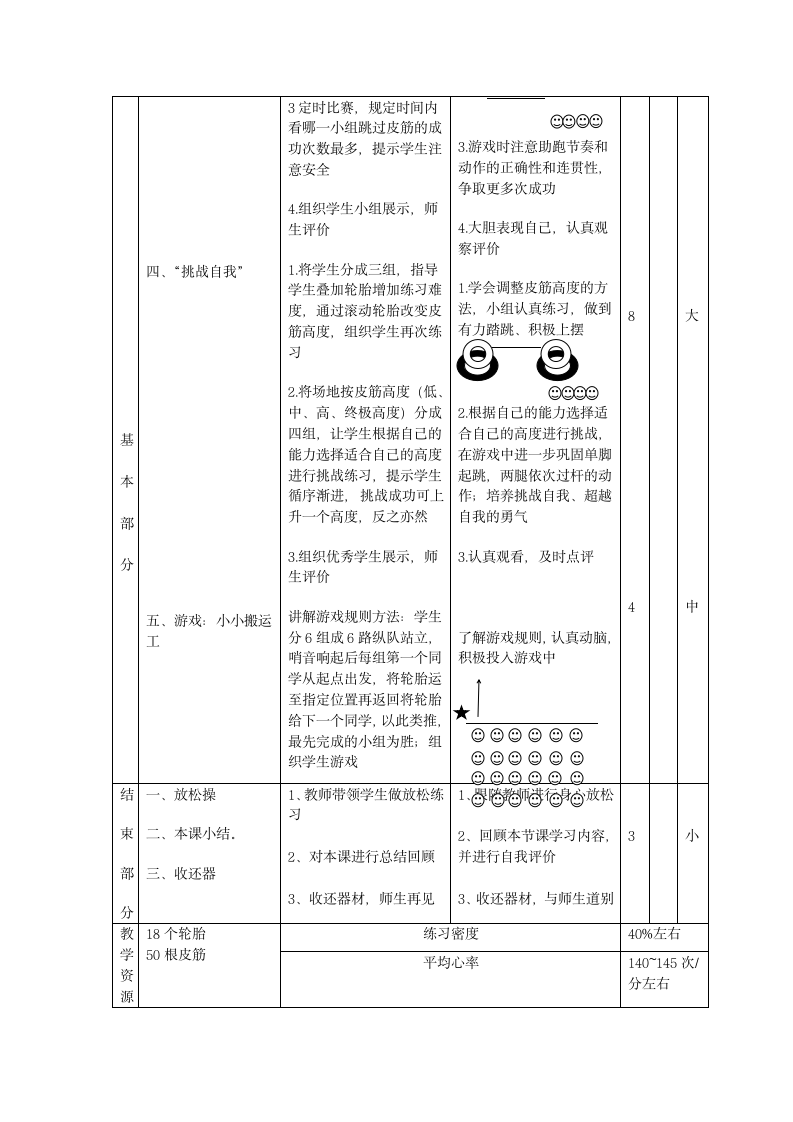 四年级体育  跨越式跳高     教案 全国通用.doc第3页