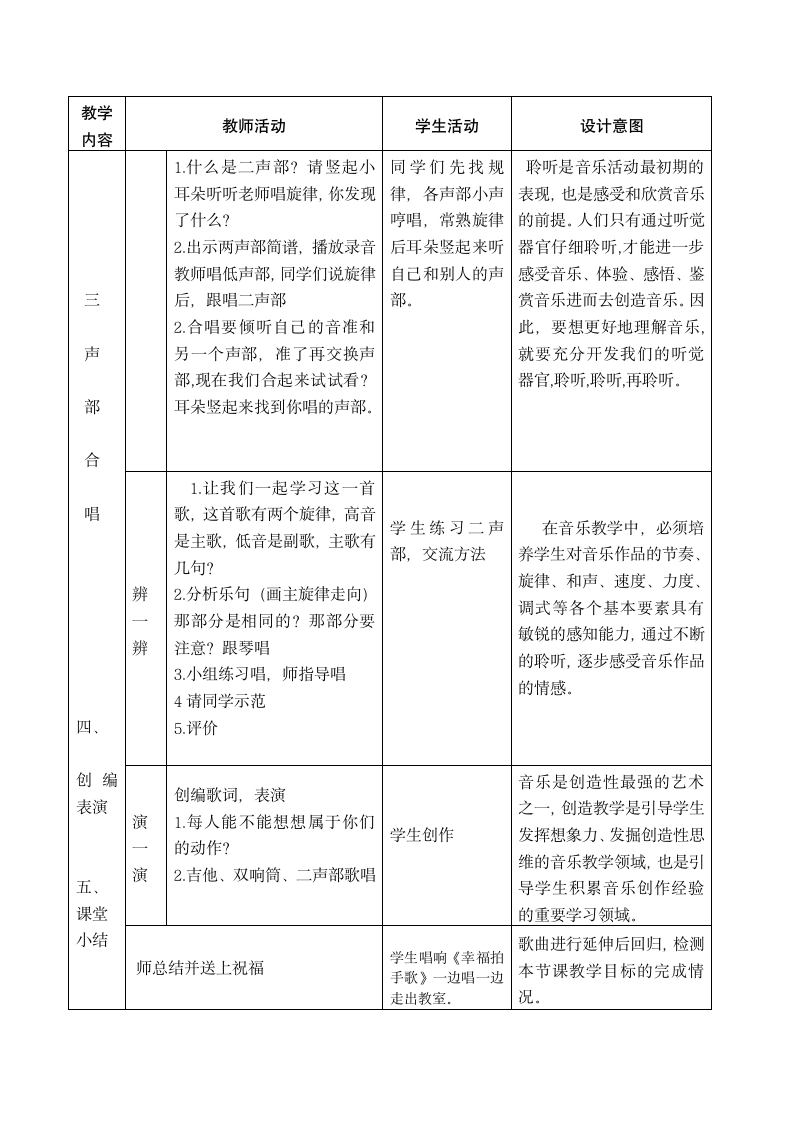 人音版 （五线谱） 四年级上册音乐 7《幸福拍手歌》  ︳教案.doc第4页