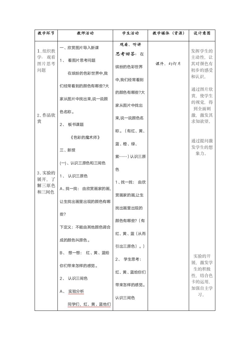 辽海版 六年级下册美术教案-第2课色彩的魔术师（表格式）.doc第4页