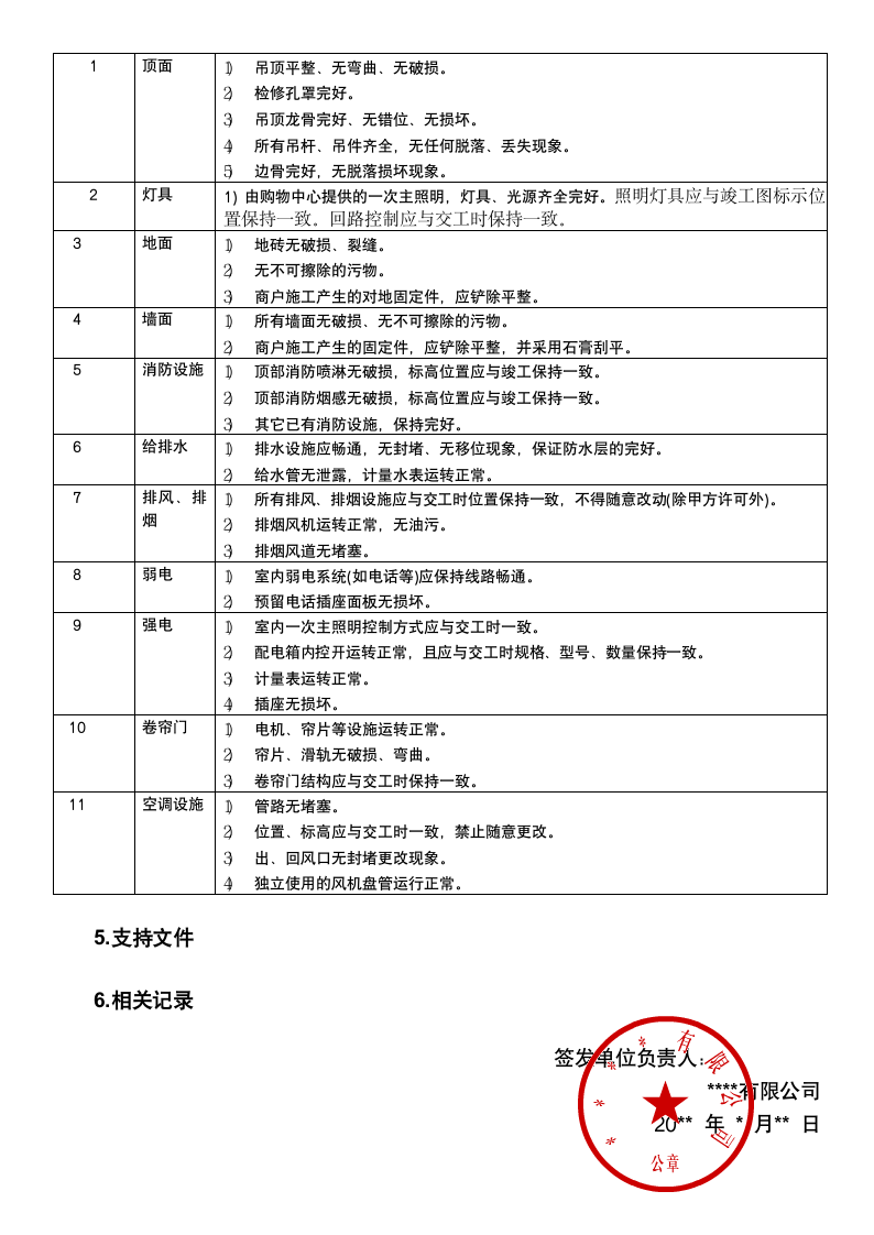 商户进场离场管理办法.docx第4页