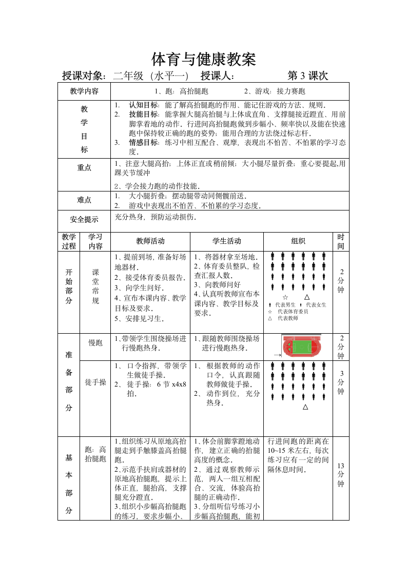 高抬腿跑（教案）- 体育与健康二年级上册.doc第1页