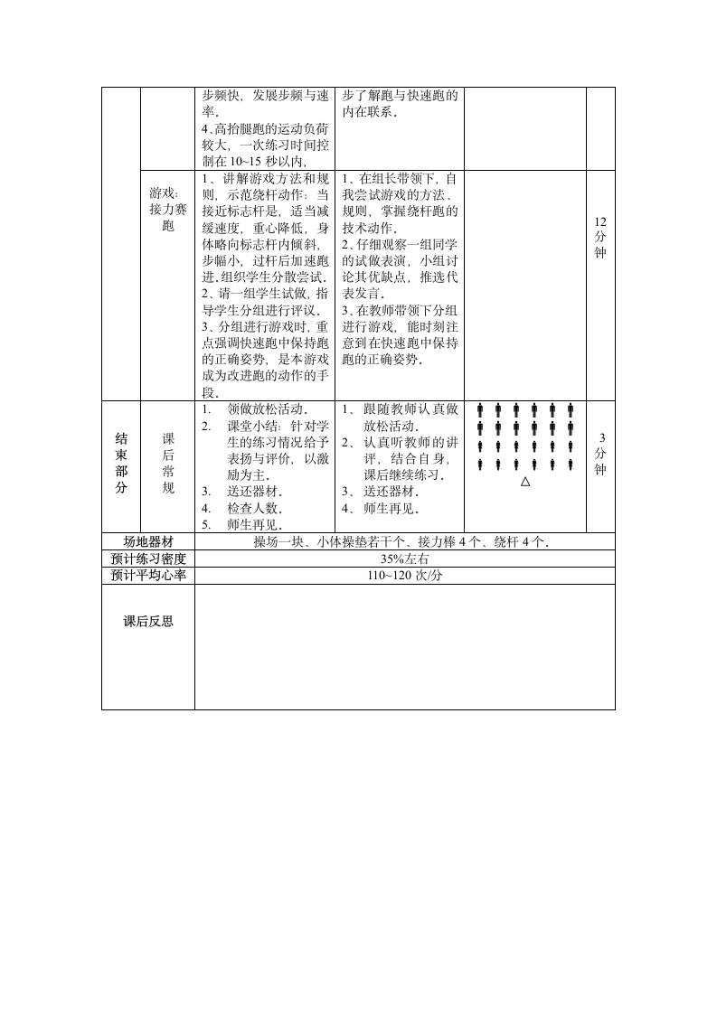 高抬腿跑（教案）- 体育与健康二年级上册.doc第2页