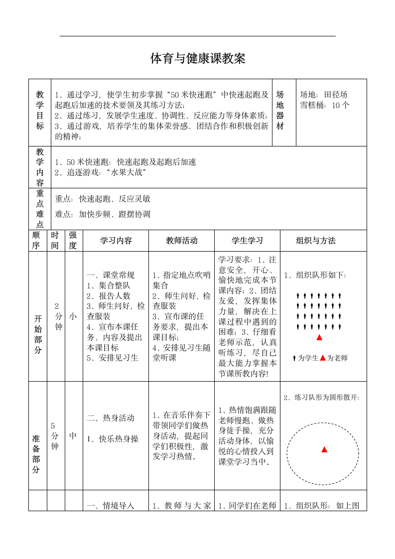 五年级下册体育-50米快速跑 教案 (表格式).doc第1页