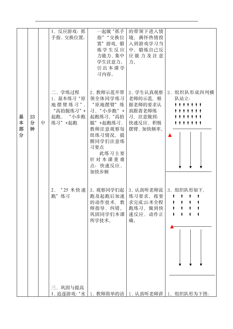 五年级下册体育-50米快速跑 教案 (表格式).doc第2页