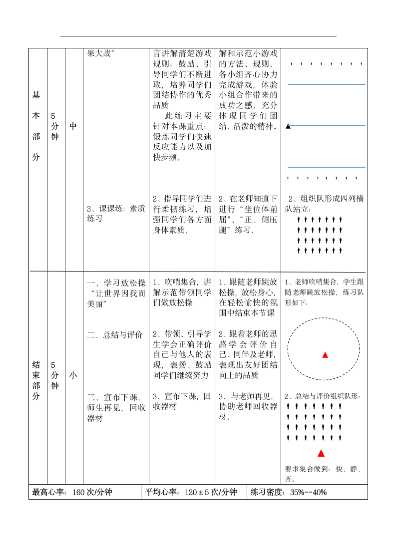 五年级下册体育-50米快速跑 教案 (表格式).doc第3页