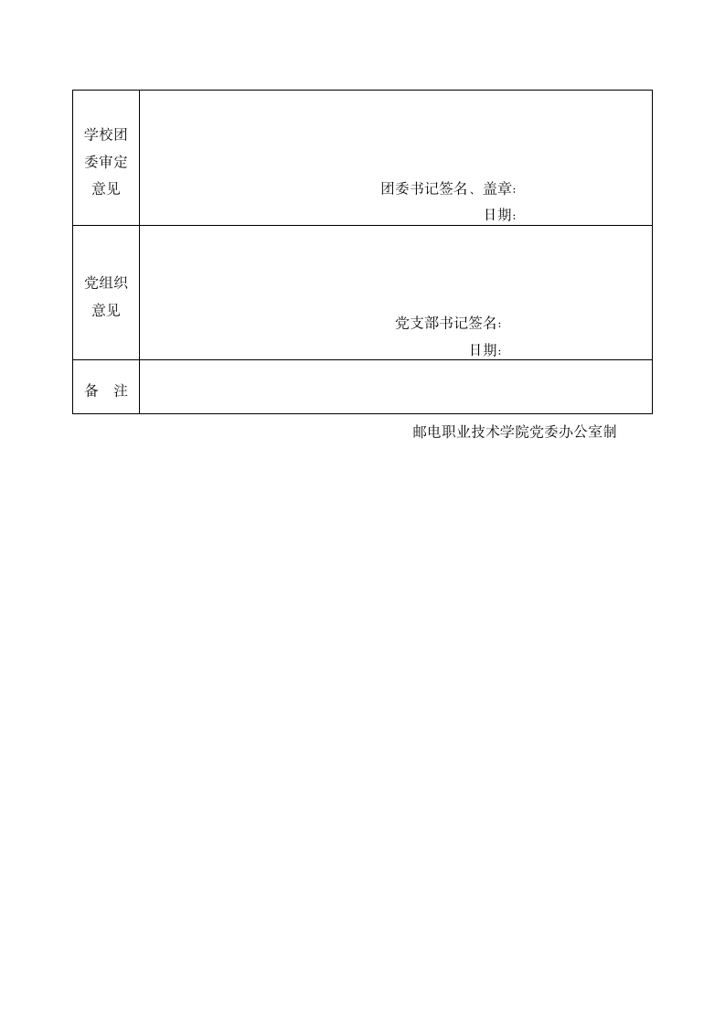 大学学院委员会推优对象审核表.docx第2页