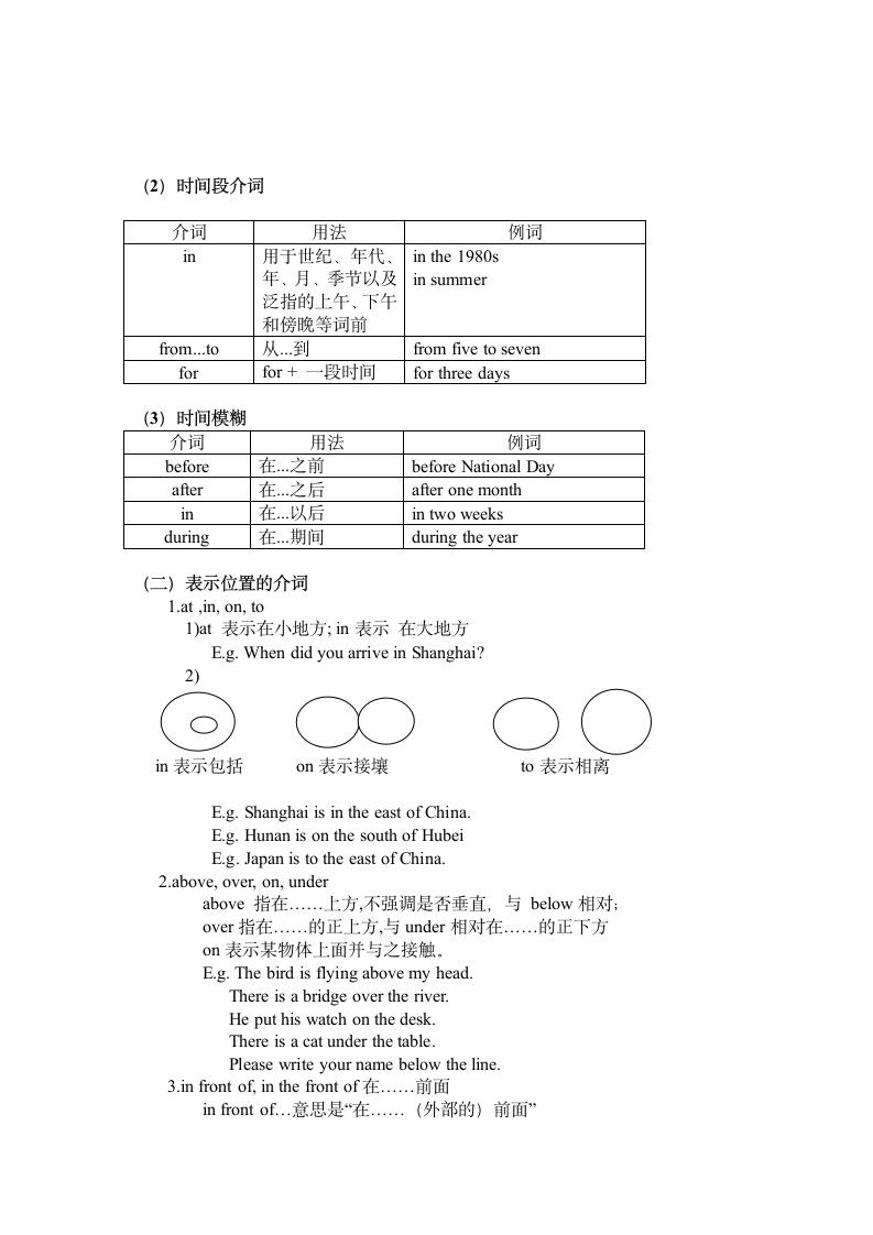 2023年中考英语介词专题专练（无答案）.doc第2页