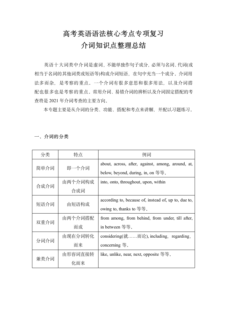 高考英语语法核心考点专题复习 介词知识点整理总结+习题（含答案）.doc第1页