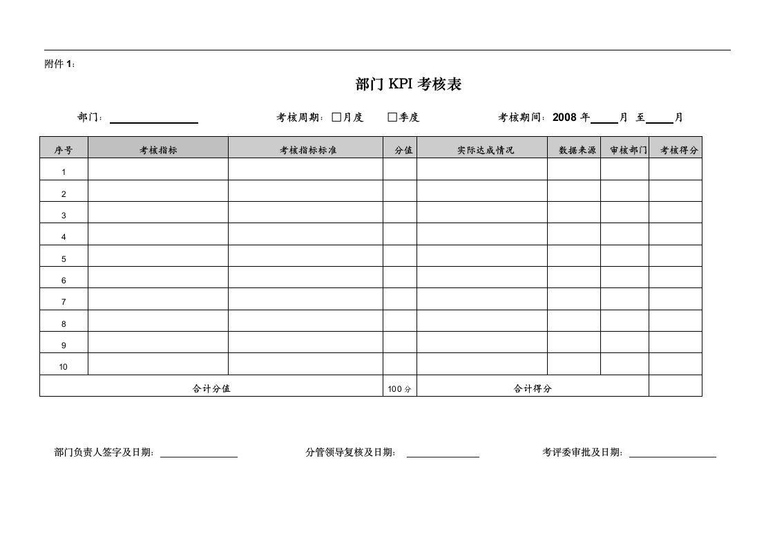 某集团绩效管理制度范本(整理版).doc第10页