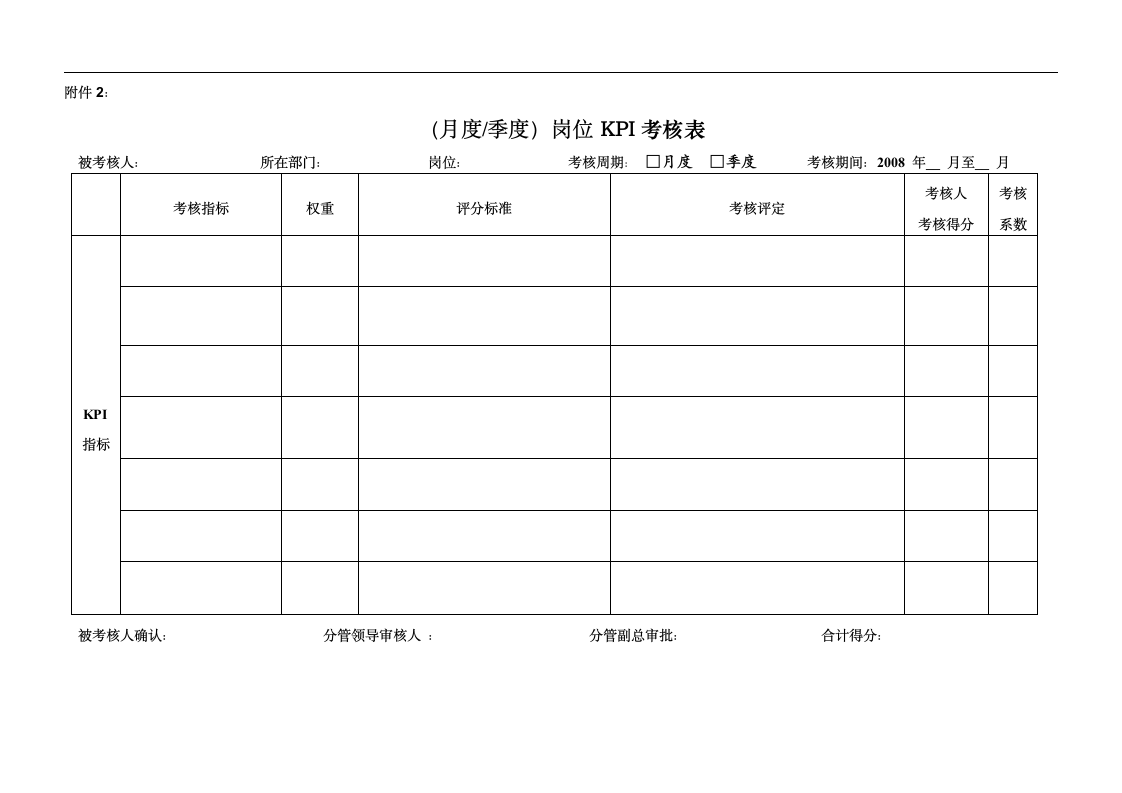 某集团绩效管理制度范本(整理版).doc第11页