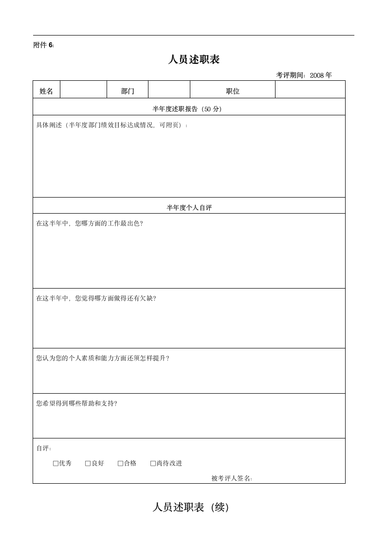 某集团绩效管理制度范本(整理版).doc第15页