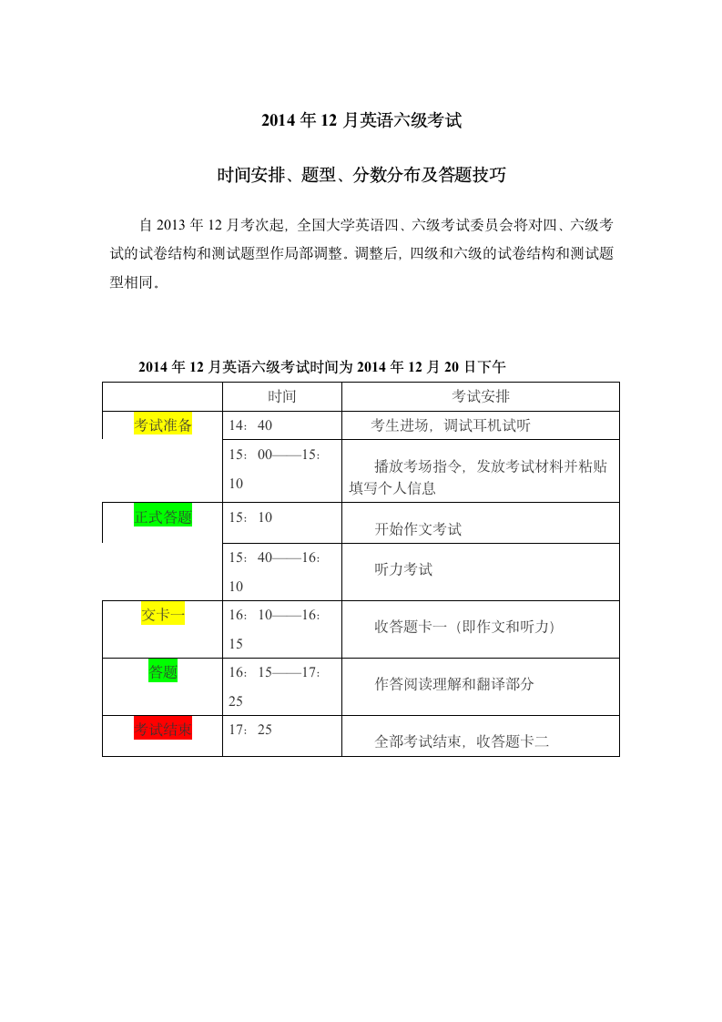 2014年12月新英语六级考试时间、新题型及分数分布第1页