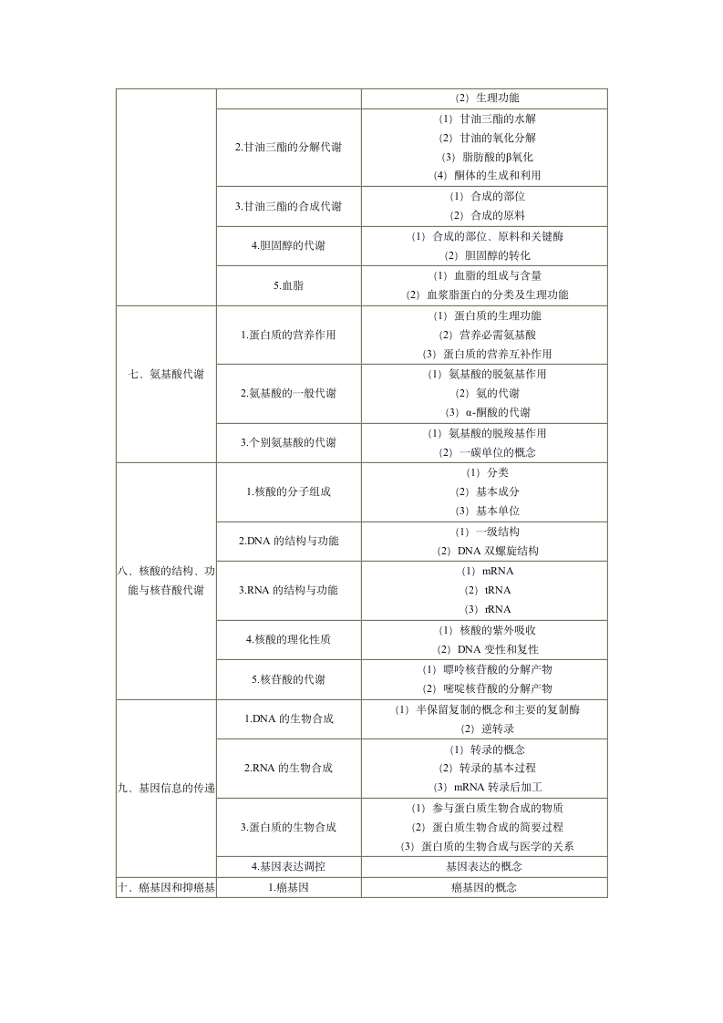 单 元 - 福建招生考试网第2页