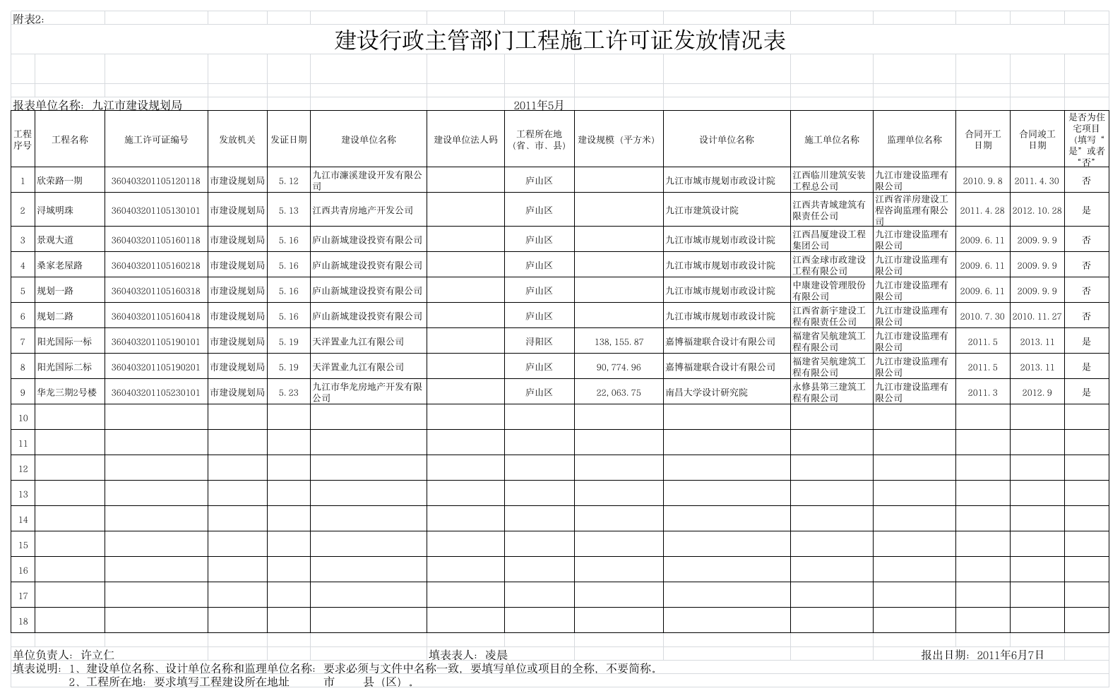 Sheet1 - 九江建设网第1页