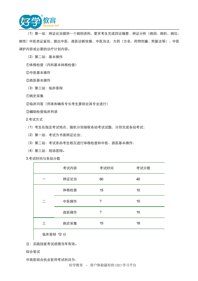 2014中西医执业医师成绩查询入口及查分方式第5页