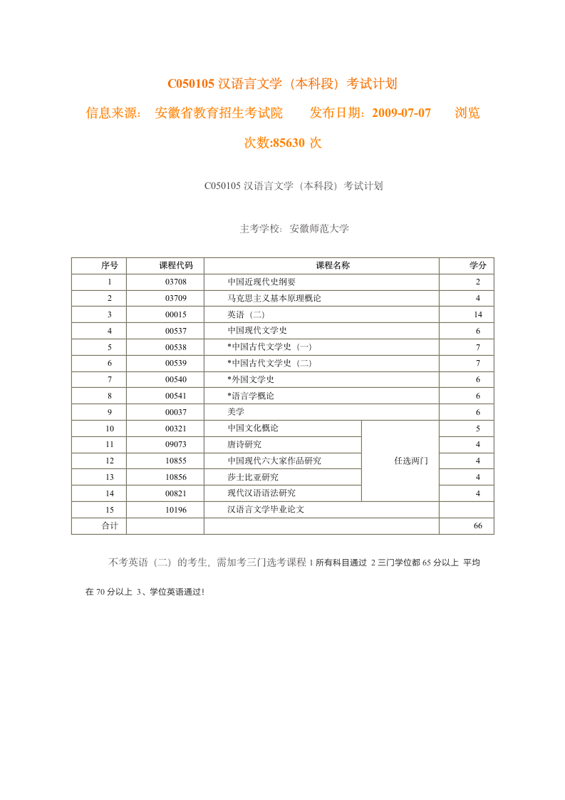 安徽师范大学自考科目第1页