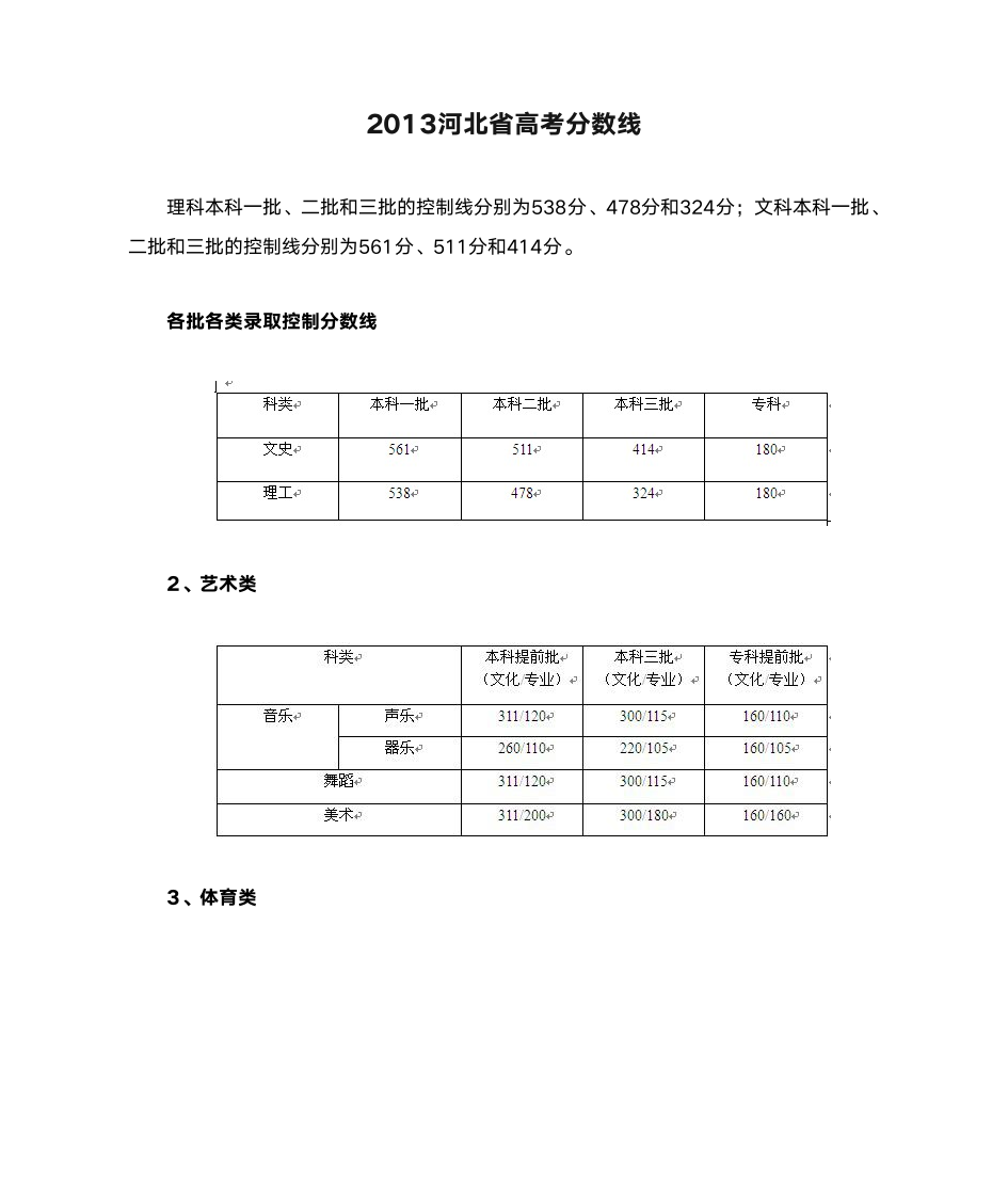 2013河北省高考分数线第1页