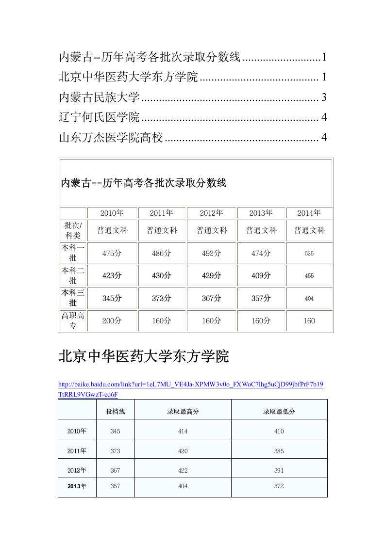 内蒙古高考历年录取分数线第1页