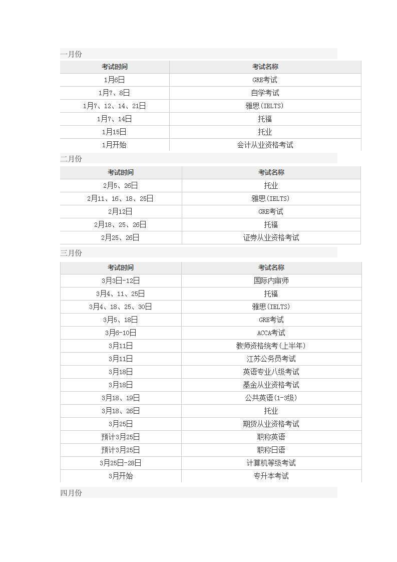 《2017年各类考试时间表》第1页