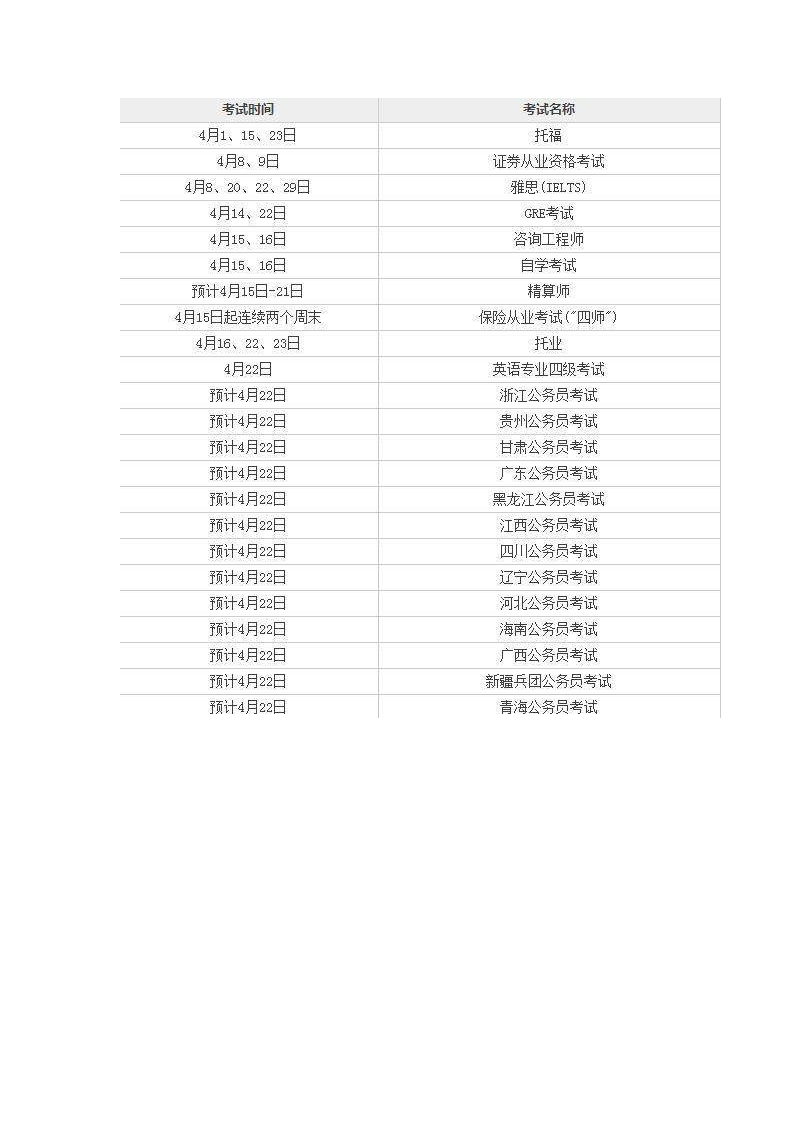 《2017年各类考试时间表》第2页