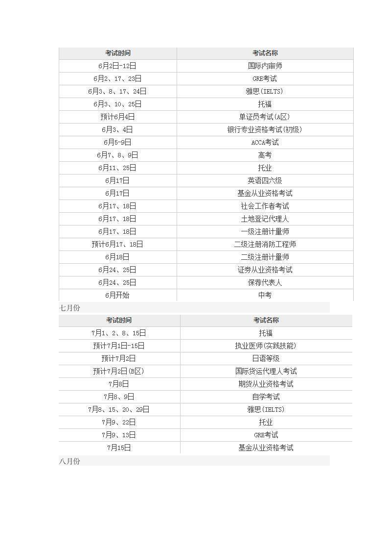 《2017年各类考试时间表》第5页