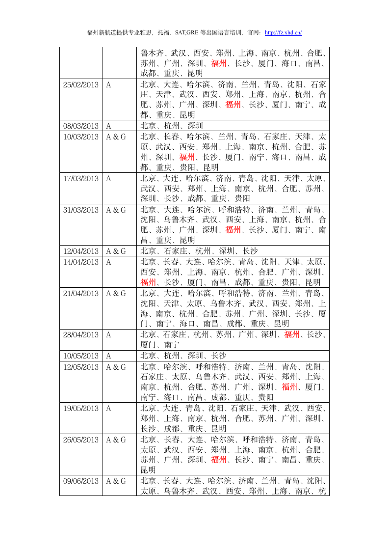 2013年雅思考试时间表第2页