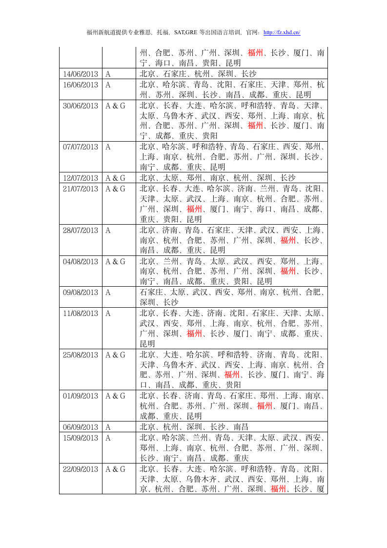 2013年雅思考试时间表第3页