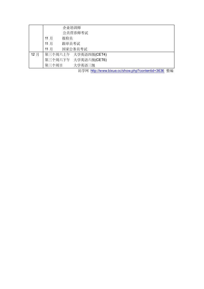 2013年全国性考试时间表第4页