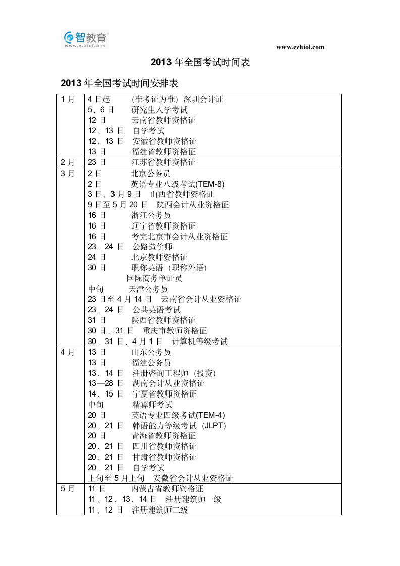 2013年全国性考试时间表第1页