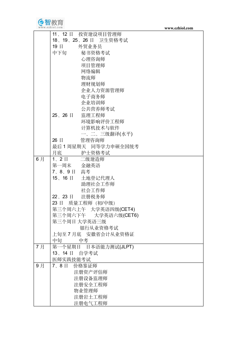 2013年全国性考试时间表第2页