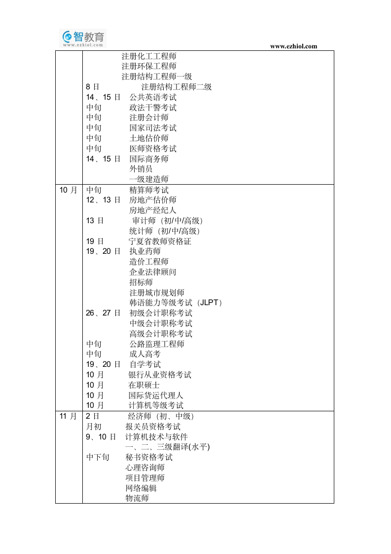 2013年全国性考试时间表第3页