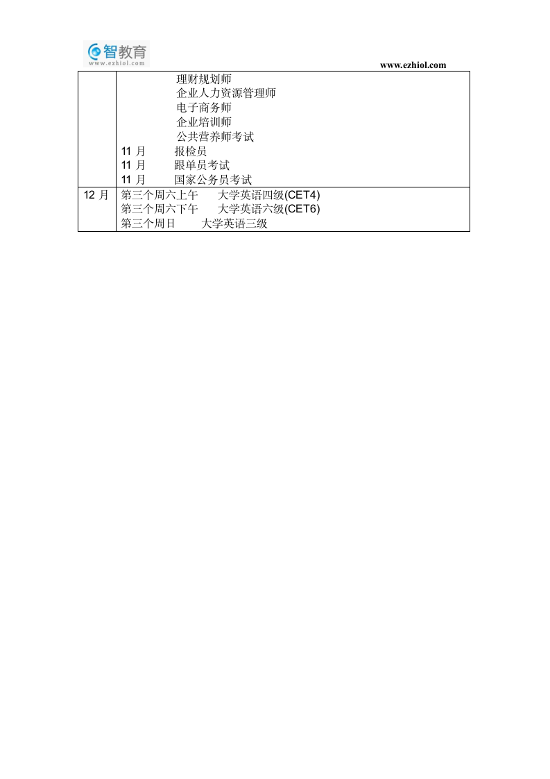 2013年全国性考试时间表第4页