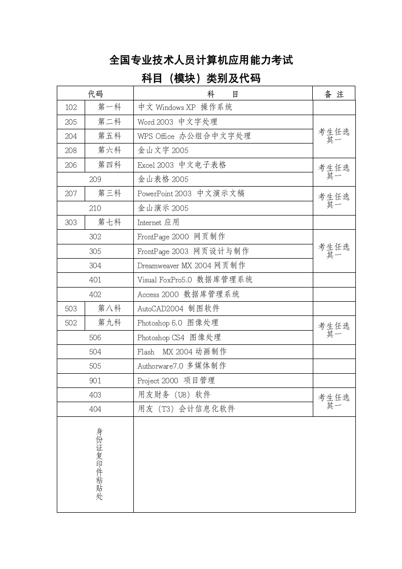 全国计算机应用能力考试报名登记表第2页