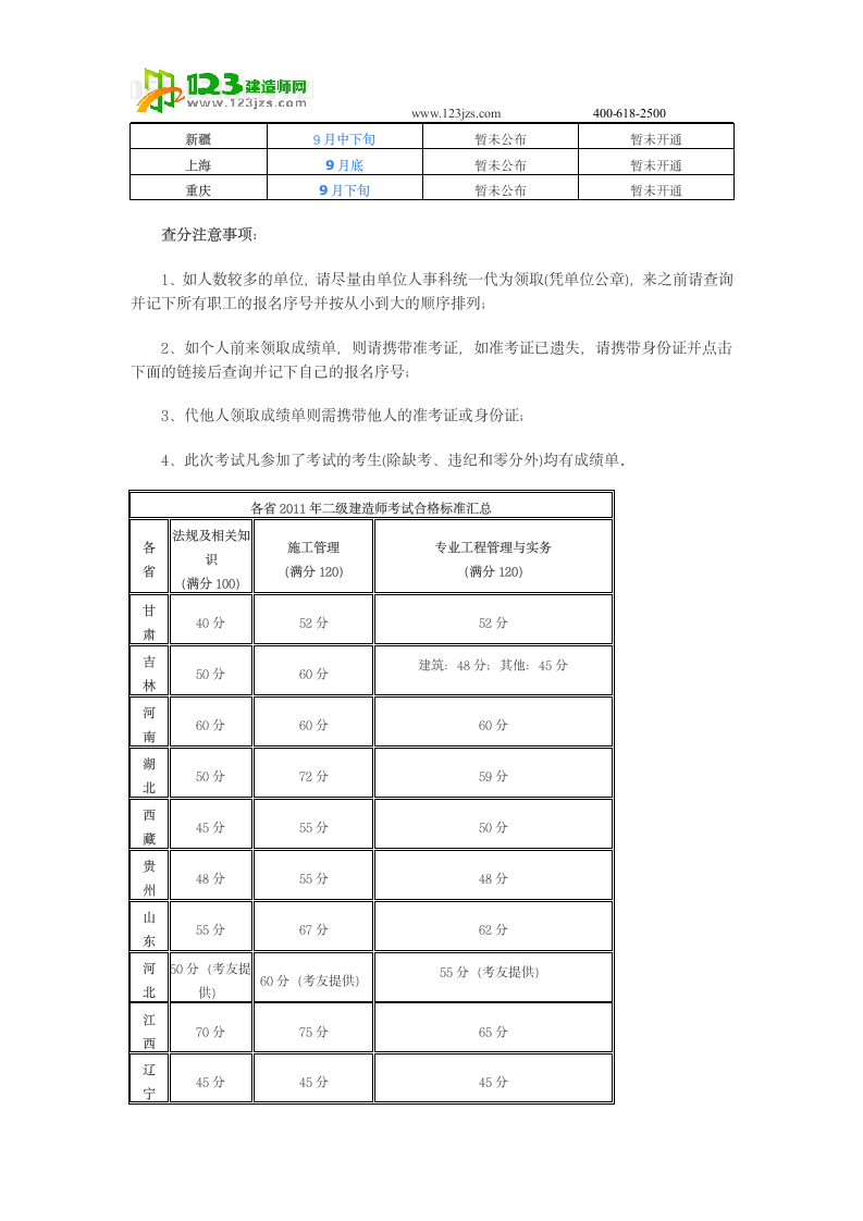 2012年二级建造师考试成绩查询时间第2页