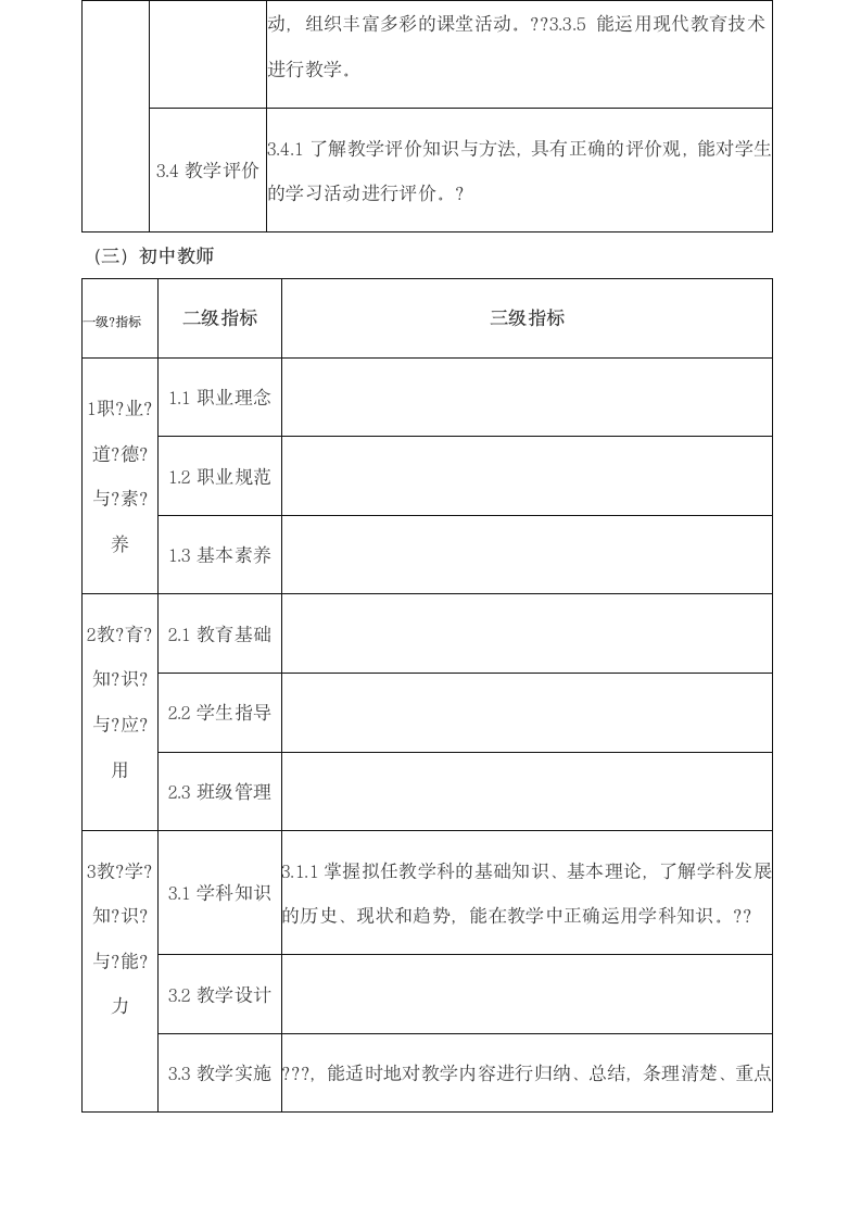 中小学教师资格证考试标准第5页