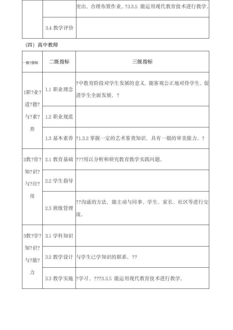 中小学教师资格证考试标准第6页