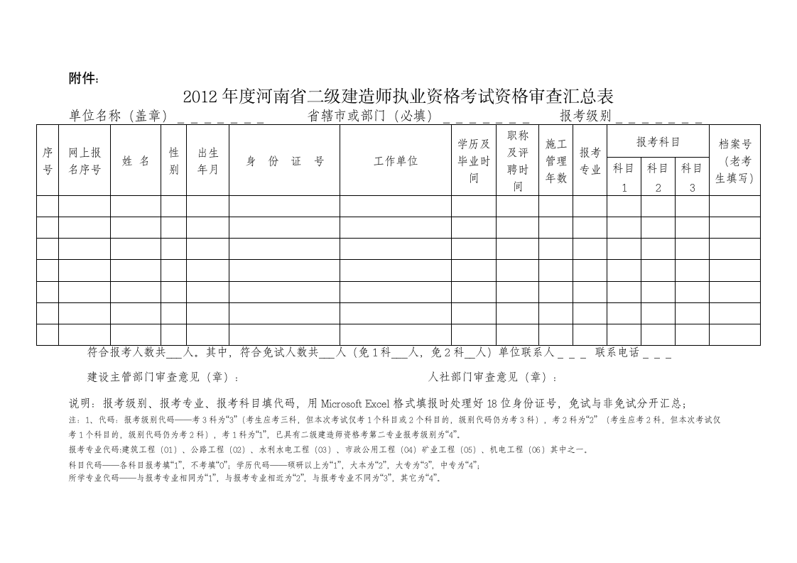 2012二级建造师报名汇总表第1页