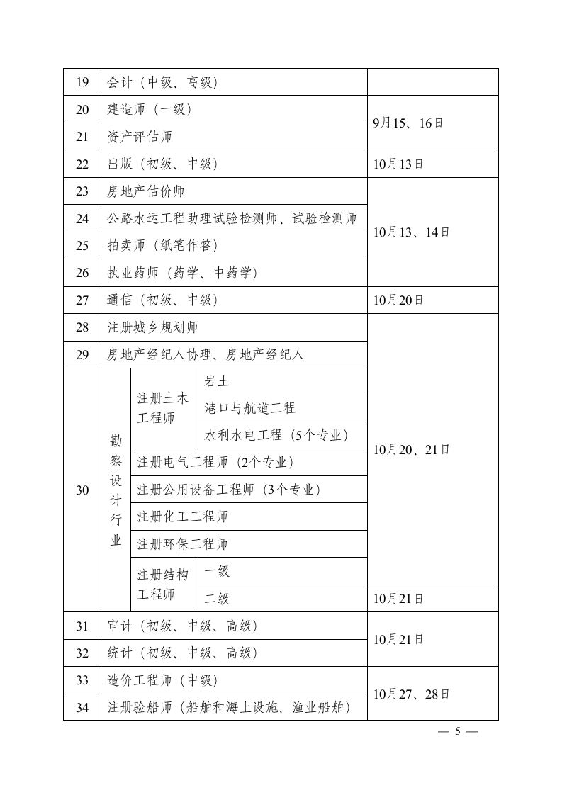 2018年专业技术人员资格考试时间公布第2页