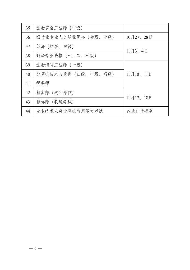 2018年专业技术人员资格考试时间公布第3页