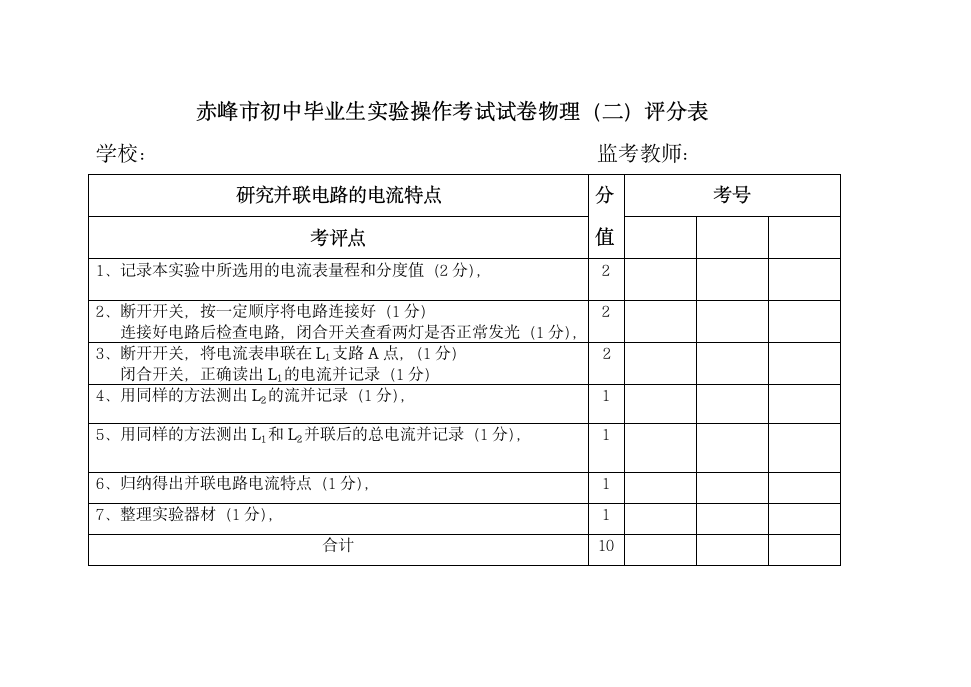 赤峰市初中毕业生实验操作考试评分表第2页