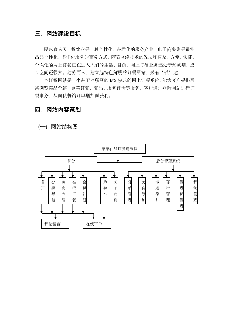 在线订餐网站策划书第5页