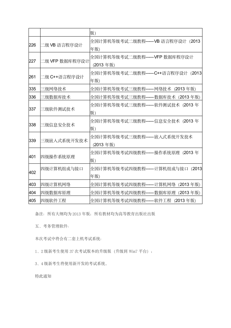 计算机考试报名通知第3页