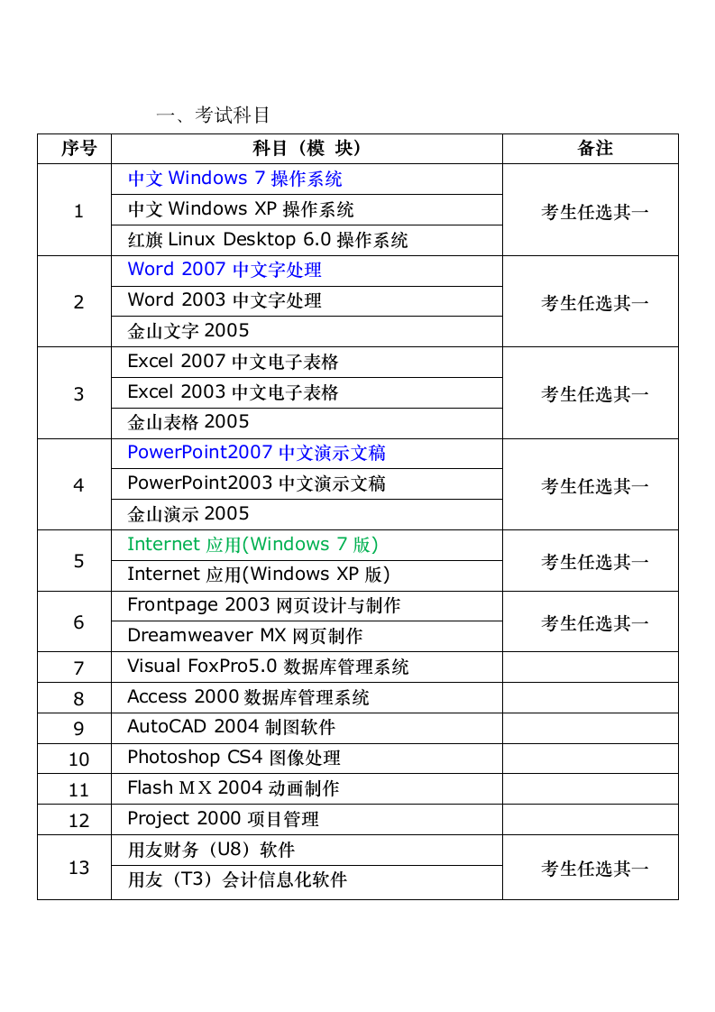 计算机考试科目及报名时间第1页