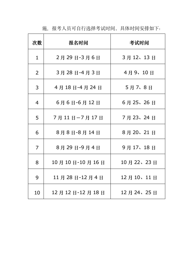 计算机考试科目及报名时间第2页